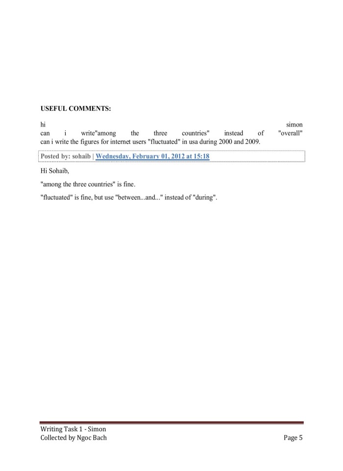 image for page IELTS Writing Task 1 Simon