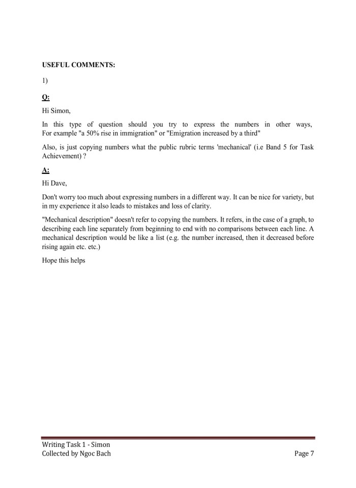 image for page IELTS Writing Task 1 Simon
