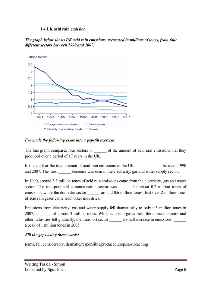 image for page IELTS Writing Task 1 Simon