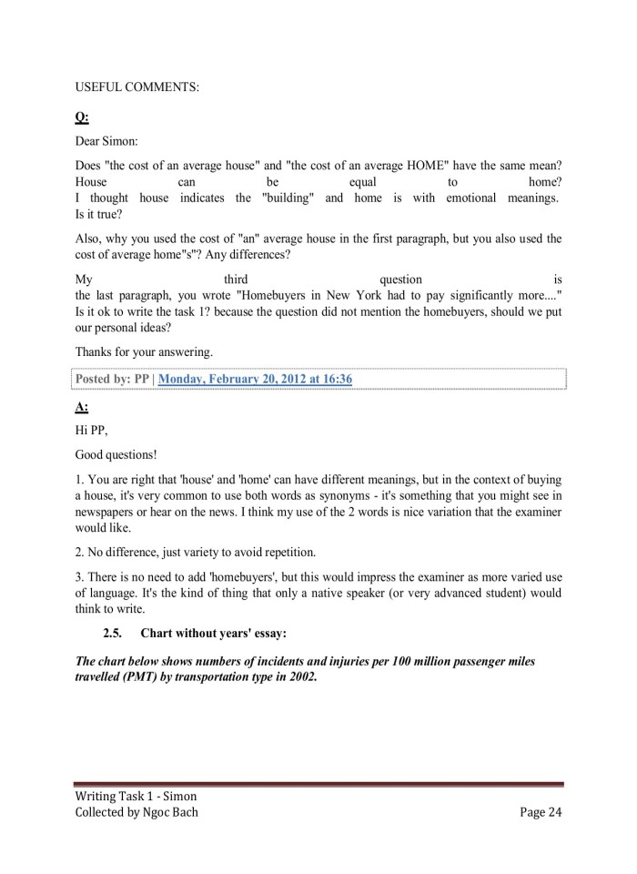 image for page IELTS Writing Task 1 Simon