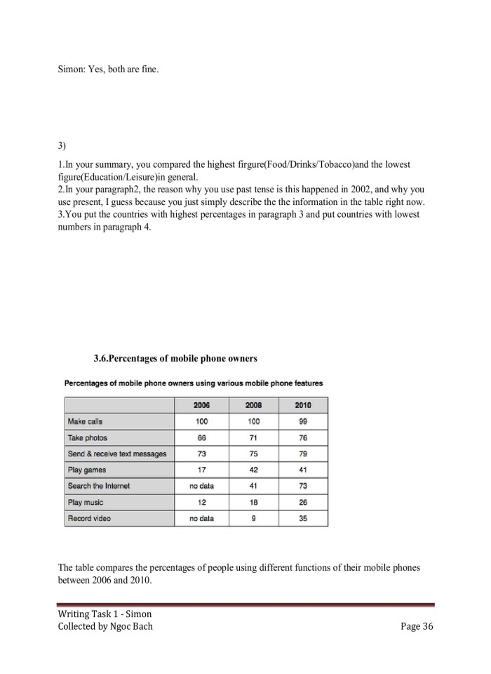 image for page IELTS Writing Task 1 Simon