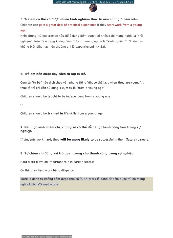 image for page Hướng dẫn viết câu trong Ielts writing