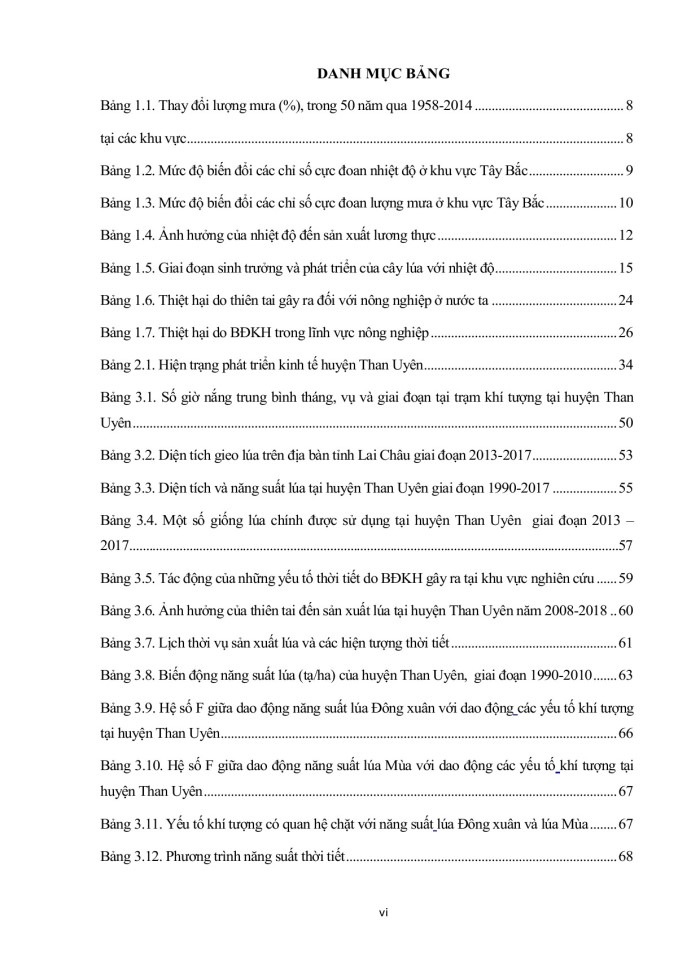 image for page Tác động của biến đổi khí hậu đến cây trồng chính tại huyện than uyên, tỉnh lai châu