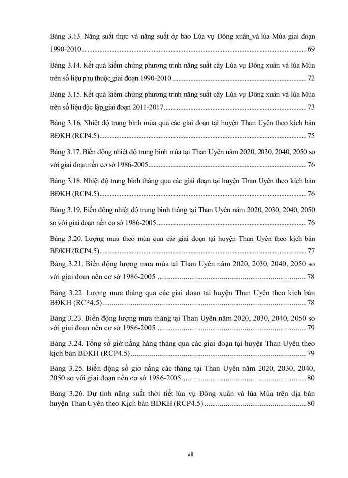 image for page Tác động của biến đổi khí hậu đến cây trồng chính tại huyện than uyên, tỉnh lai châu