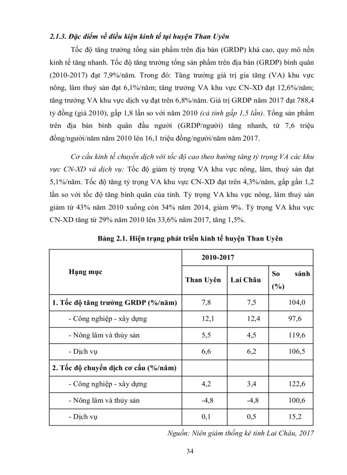 image for page Tác động của biến đổi khí hậu đến cây trồng chính tại huyện than uyên, tỉnh lai châu