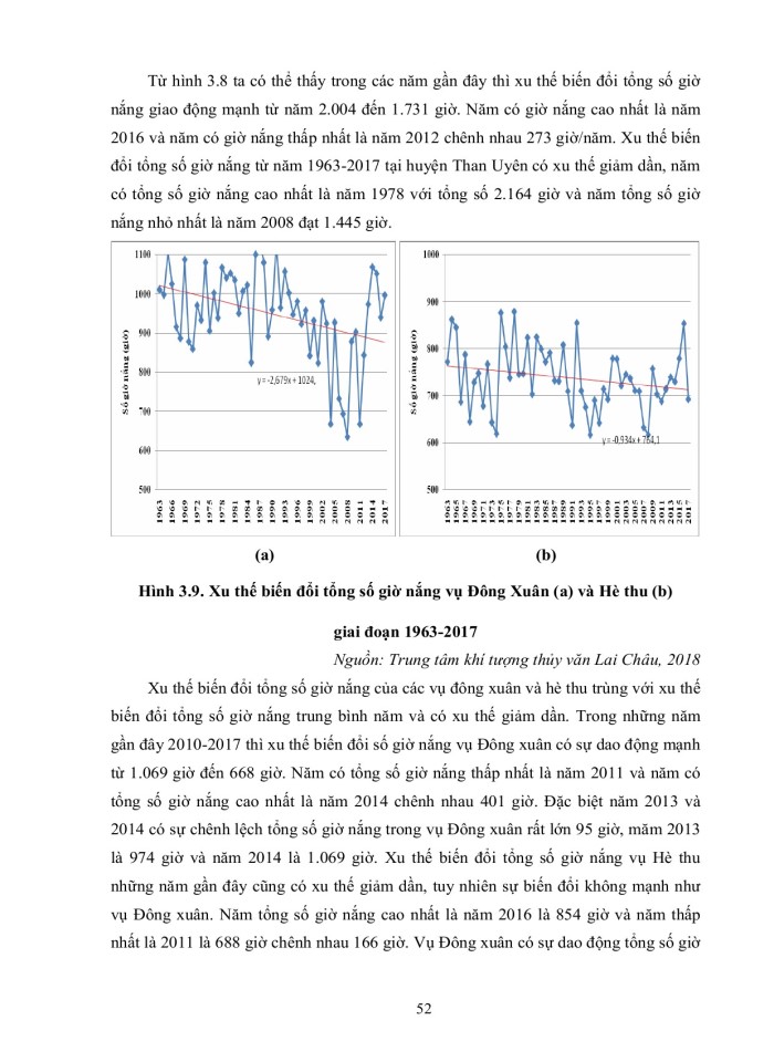 image for page Tác động của biến đổi khí hậu đến cây trồng chính tại huyện than uyên, tỉnh lai châu
