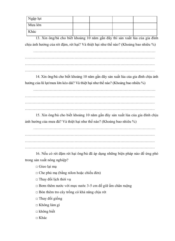 image for page Tác động của biến đổi khí hậu đến cây trồng chính tại huyện than uyên, tỉnh lai châu