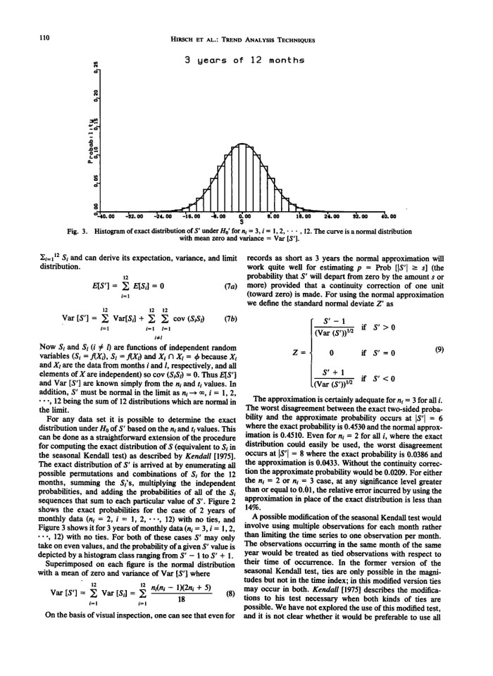 image for page Techniques of Trend Analysis for Monthly Water Quality Data