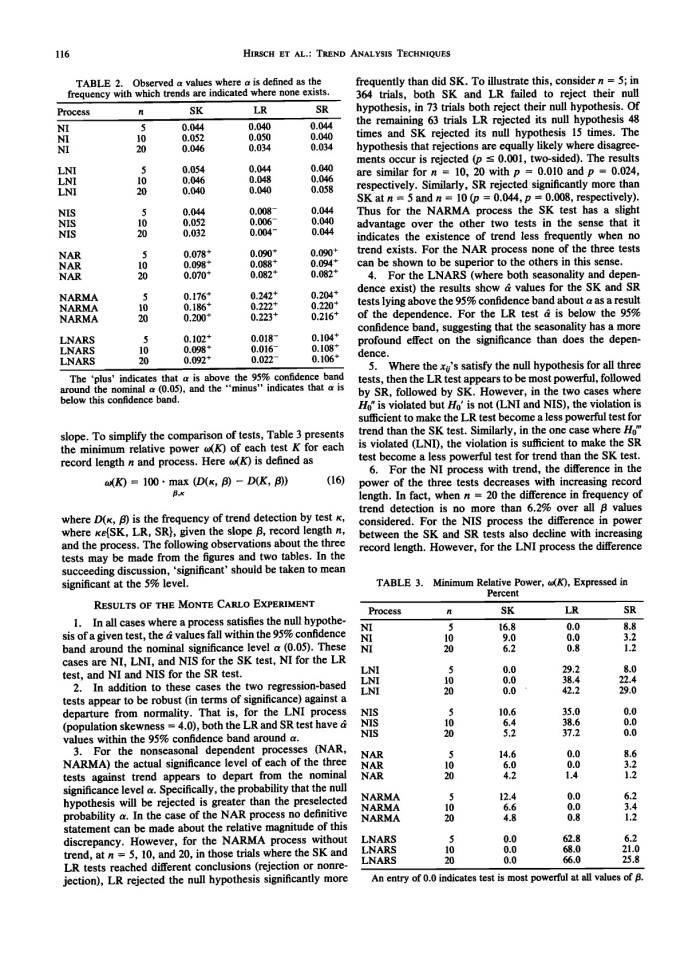 image for page Techniques of Trend Analysis for Monthly Water Quality Data