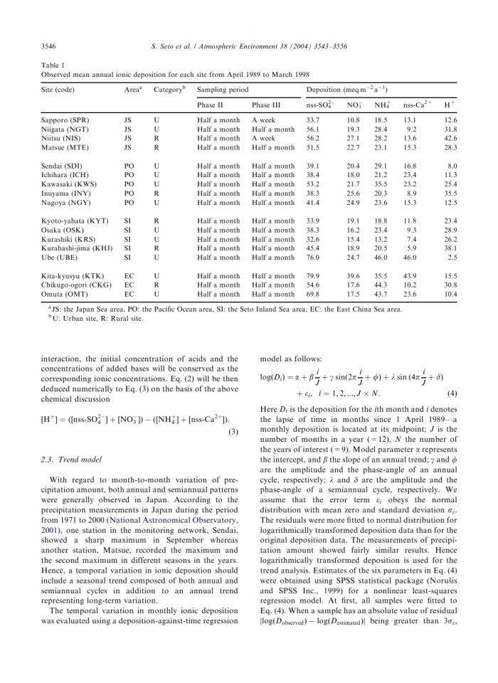 Annual and seasonal trends of wet deposition in Japan