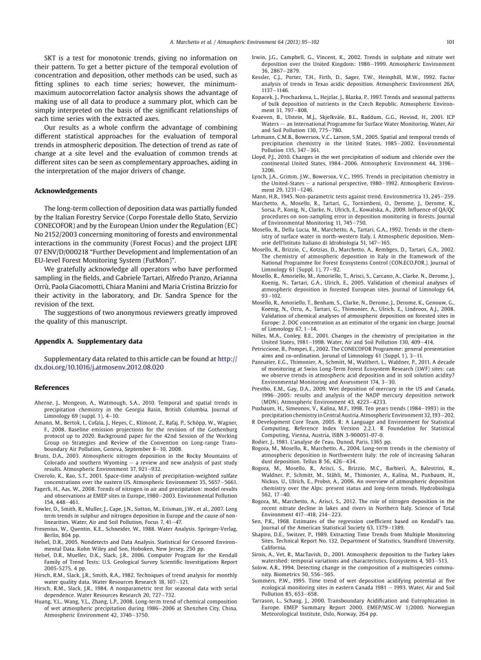 image for page Atmospheric Environment