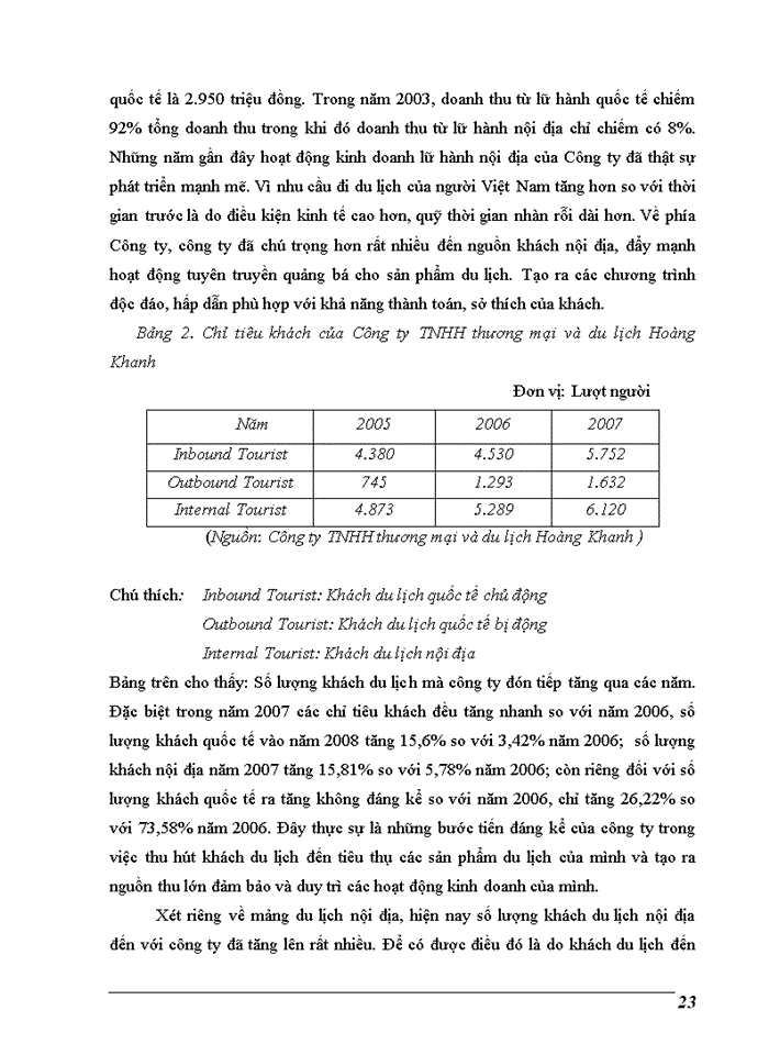 image for page Một số giải pháp nhằm hoàn thiện và nâng cao hiệu quả chiến lược kinh doanh của Công ty TNHH Phú Thái