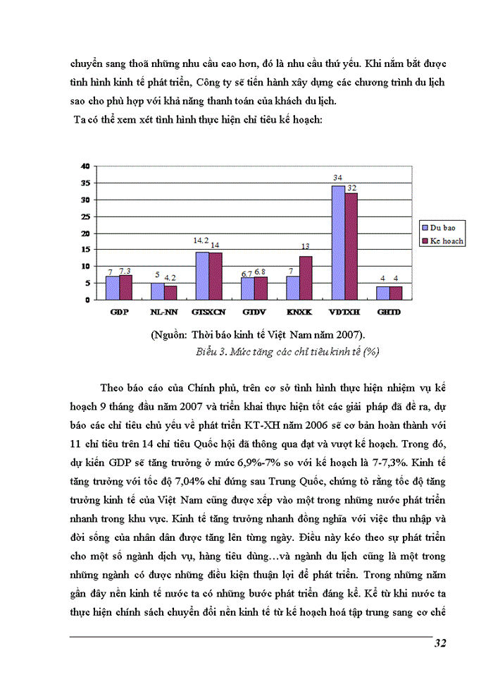 image for page Một số giải pháp nhằm hoàn thiện và nâng cao hiệu quả chiến lược kinh doanh của Công ty TNHH Phú Thái