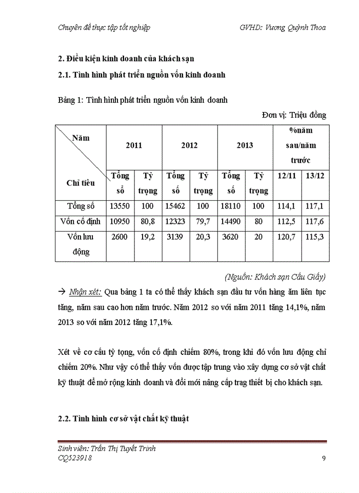 image for page Hoàn thiện hoạt động kinh doanh lưu trú tại khách sạn Cầu Giấy