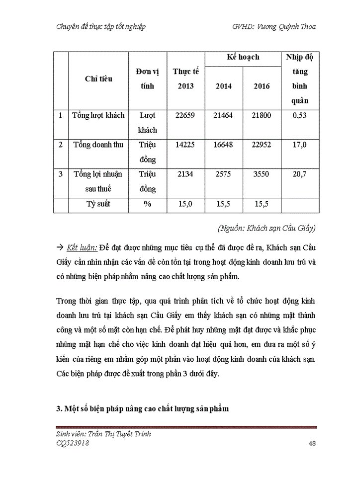 image for page Hoàn thiện hoạt động kinh doanh lưu trú tại khách sạn Cầu Giấy
