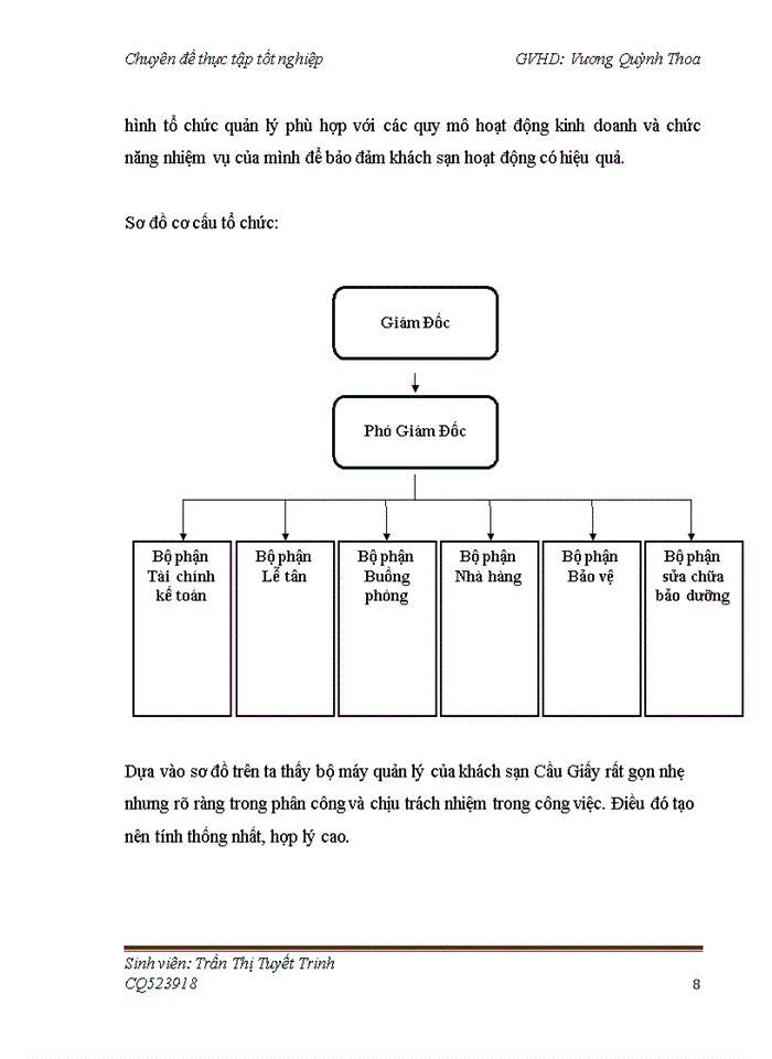image for page Hoàn thiện hoạt động kinh doanh lưu trú tại khách sạn Cầu Giấy