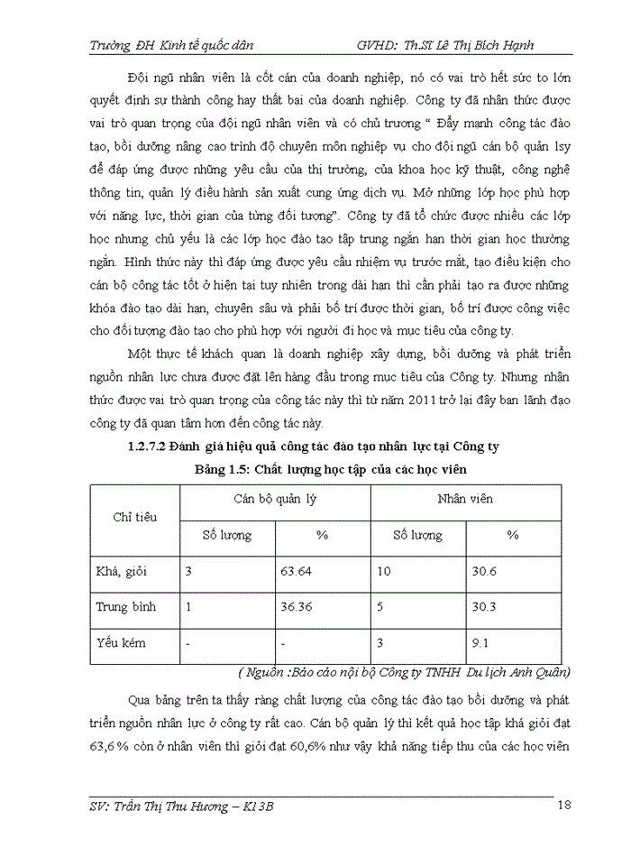 image for page Giải pháp hoàn thiện đào tạo nhân lực tại Công ty TNHH du lịch Quốc tế Vũ Anh Quân - Anhquantravel