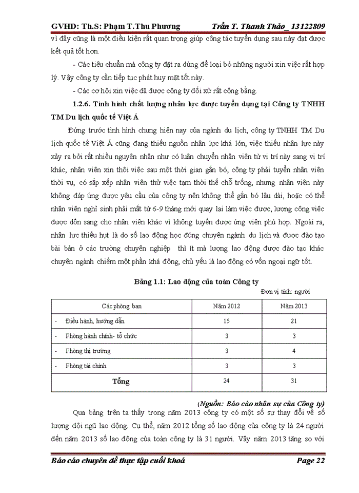 image for page Giải pháp hoàn thiện công tác tuyển dụng và đào tạo nguồn nhân lực tại công ty TNHH TM du lịch quốc tế VIỆT Á