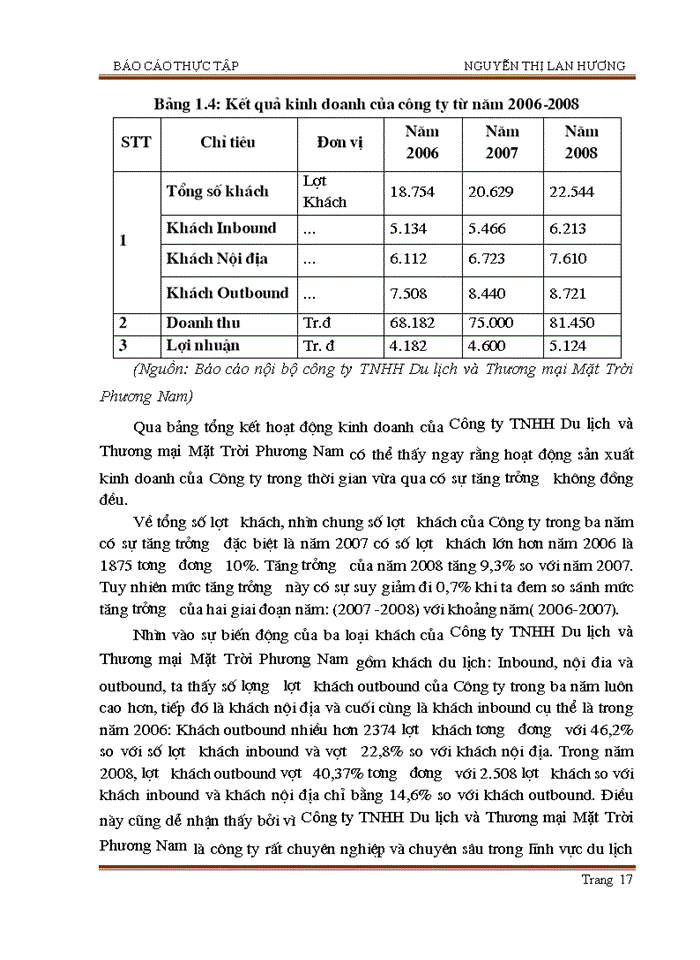 image for page Thực trạng và giải pháp thu hút khách du lịch Inbound của Công ty TNHH Du lịch và Thương mại Mặt Trời Phương Nam