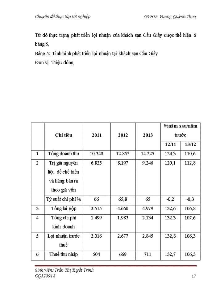 image for page Hoàn thiện hoạt động kinh doanh lưu trú tại khách sạn Cầu Giấy