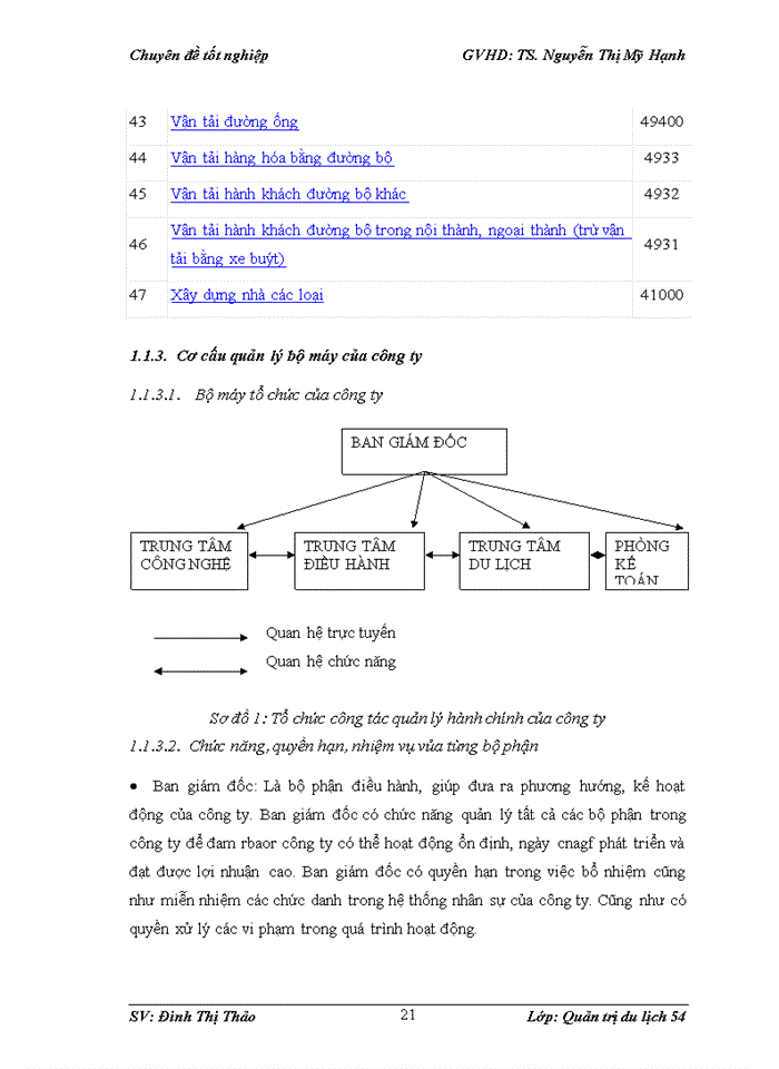 image for page Đẩy mạnh hoạt động xúc tiến hỗn hợp của công ty cổ phần và du lịch khám phá Việt Nam