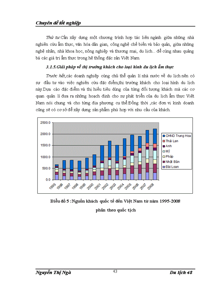 image for page Phát triển loại hình du lịch ẩm thực tại Việt Nam