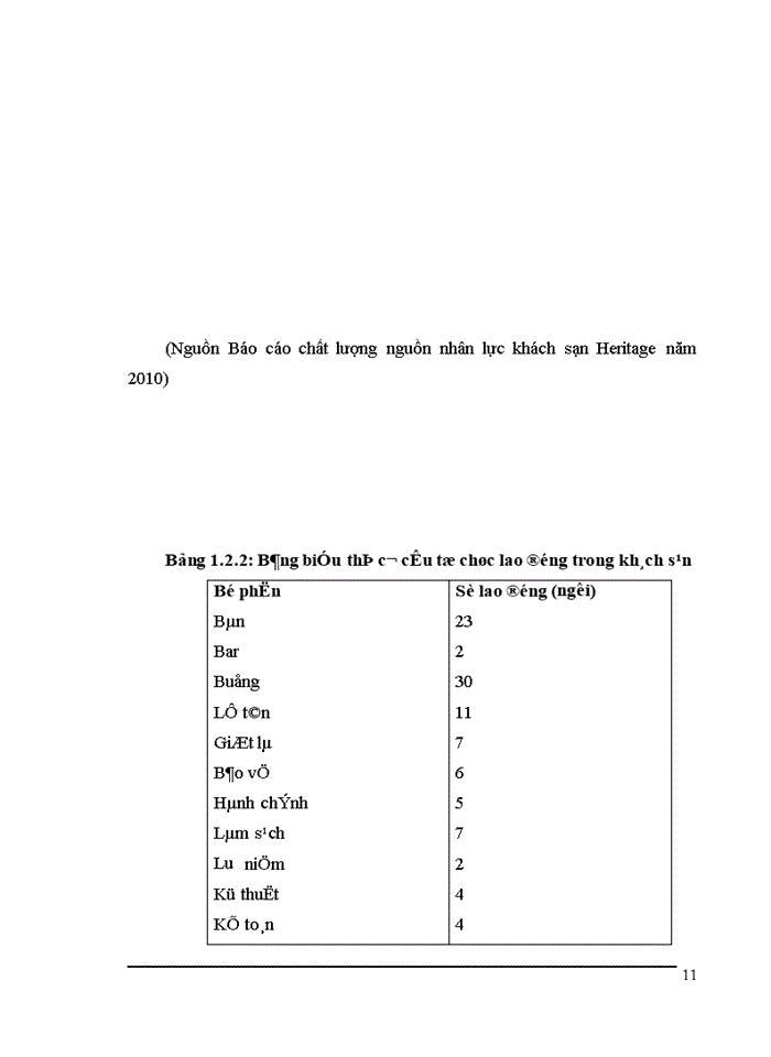 image for page Xây dựng chiến lược Marketing – Mix của khách sạn Heritage Hạ Long