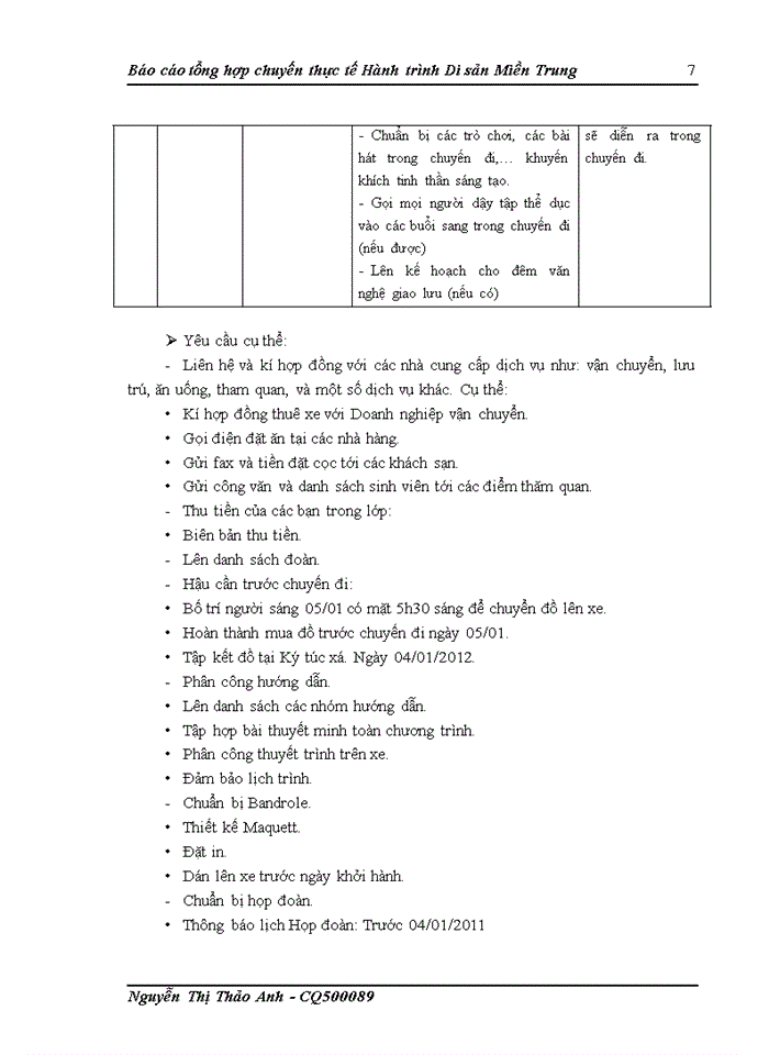 image for page Báo cáo tổng hợp chuyến thực tế Hành trình Di sản Miền Trung