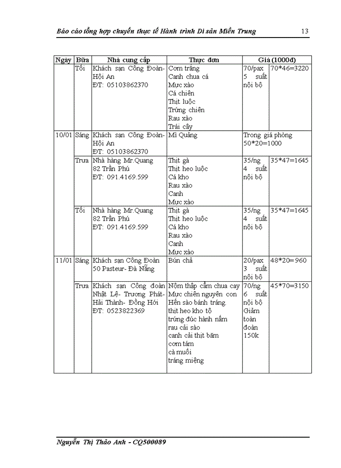 image for page Báo cáo tổng hợp chuyến thực tế Hành trình Di sản Miền Trung
