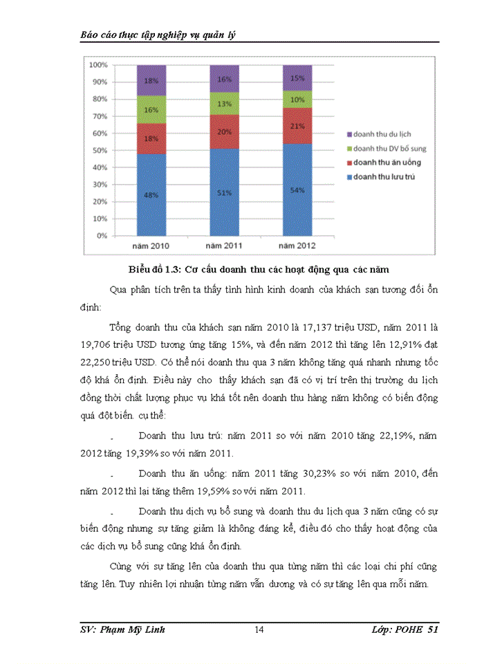 image for page Giải pháp nâng cao chất lượng dịch vụ ăn uống tại  khách sạn Sheraton Hà Nội