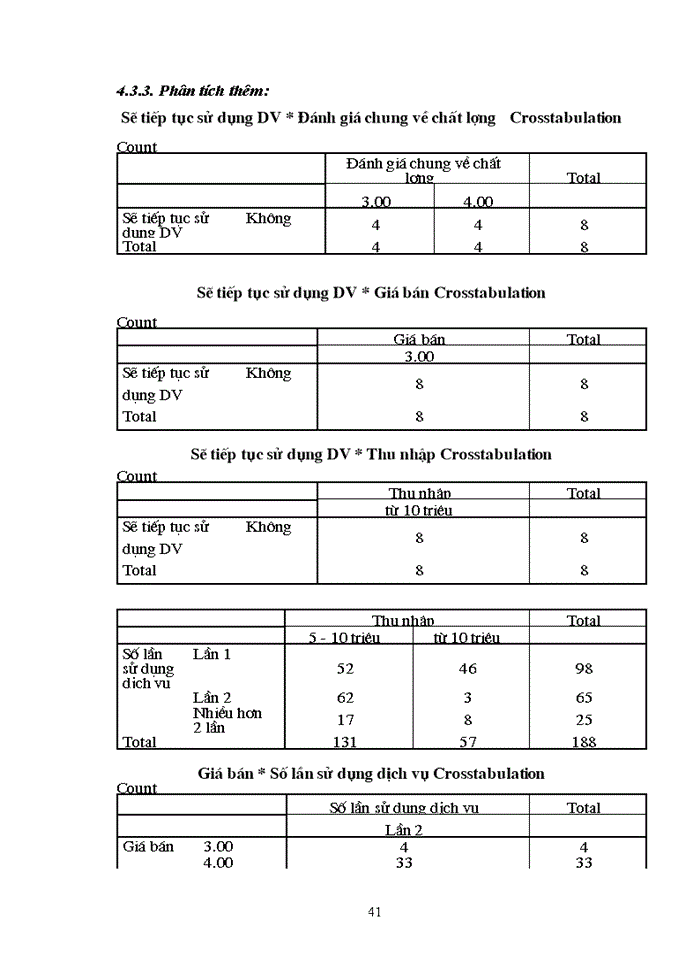 image for page Nghiên cứu và vận dụng các mô hình lý thuyết nhằm xây dựng mô hình đánh giá các yếu tố quyết định và ảnh hưởng đến sự trung thành của khách hàng