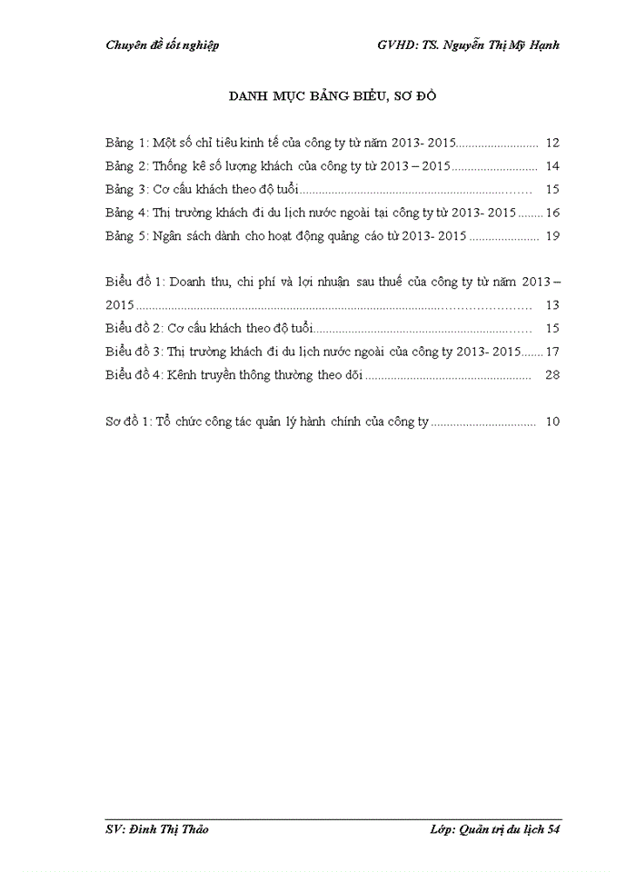 image for page Đẩy mạnh hoạt động xúc tiến hỗn hợp của công ty cổ phần và du lịch khám phá Việt Nam
