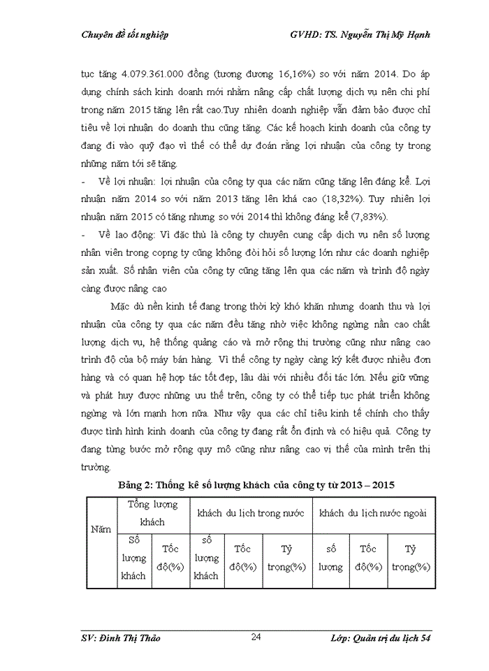 image for page Đẩy mạnh hoạt động xúc tiến hỗn hợp của công ty cổ phần và du lịch khám phá Việt Nam