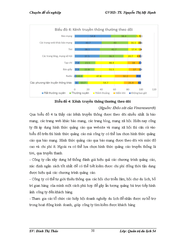 image for page Đẩy mạnh hoạt động xúc tiến hỗn hợp của công ty cổ phần và du lịch khám phá Việt Nam