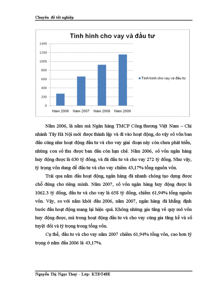 image for page Một số giải pháp nhằm hoàn thiện công tác thẩm định dự án đầu tư tại Ngân hàng TMCP Công thương Việt Nam- chi nhánh Tây Hà Nội