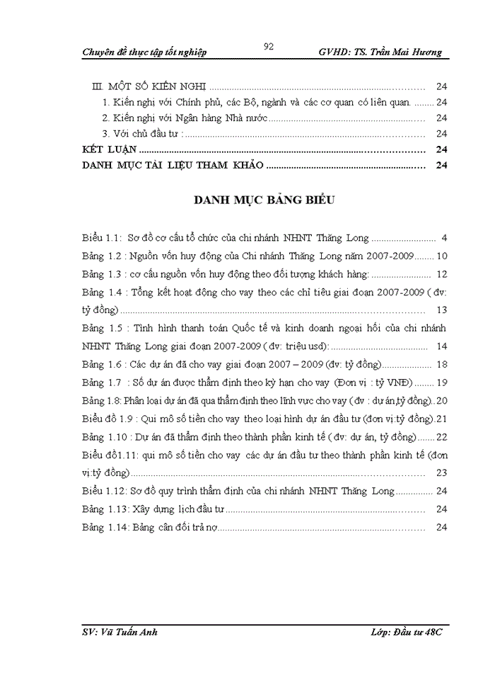 image for page Thực trạng và giải pháp nâng cao chất lượng thẩm định khía cạnh tài chính dự án đầu tư vay vốn tại ngân hàng Ngoại Thương – chi nhánh Thăng Long