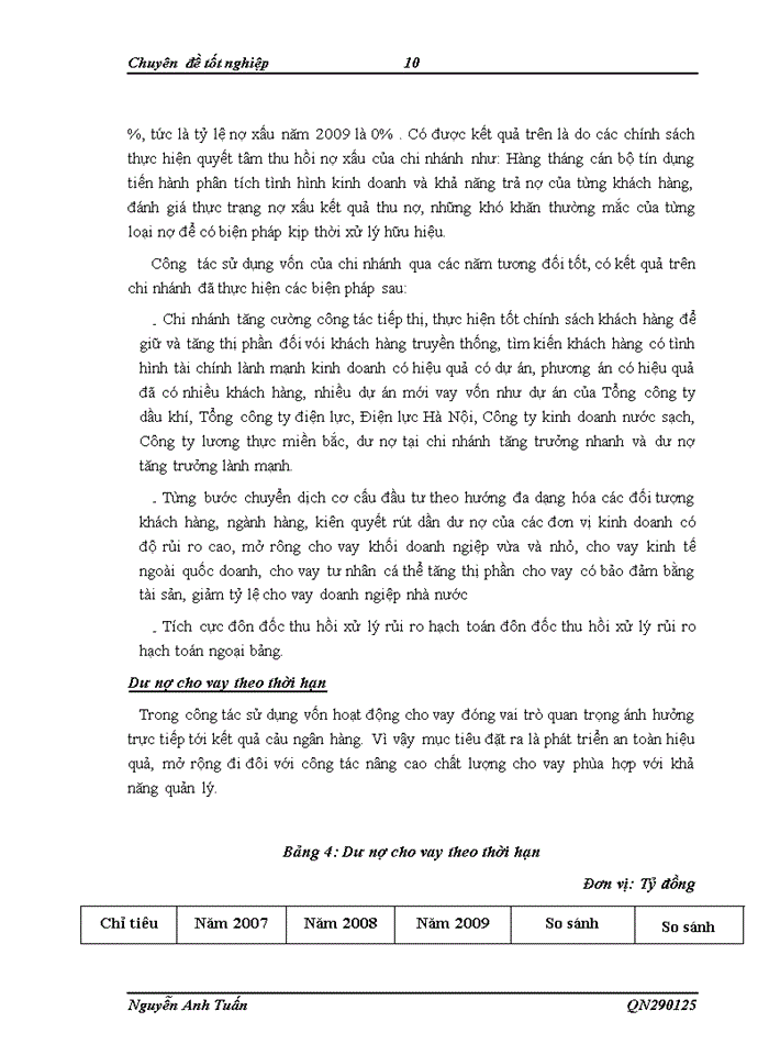 image for page Công tác thẩm định cho vay theo dự án đầu tư tại ngân hàng công thương chi nhánh khu công nghiệp Bắc Hà Nội