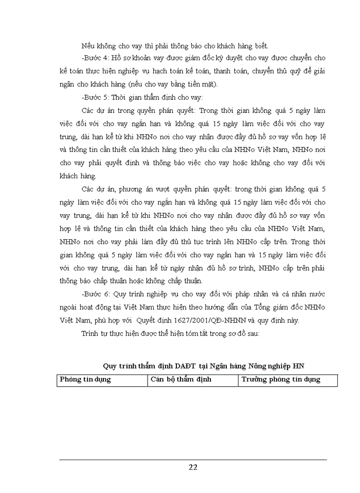 image for page Công tác thẩm định dự án đầu tư xây lắp tại ngân hàng nông nghiệp và phát triển nông thôn – chi nhánh Hà Nội