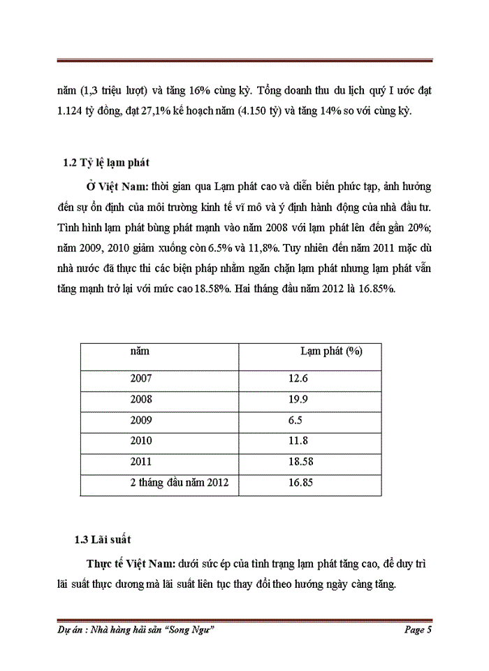 image for page Dự án đầu tư xây dựng nhà hàng Song Ngư