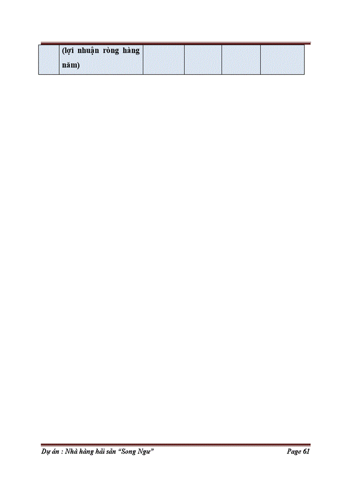 image for page Dự án đầu tư xây dựng nhà hàng Song Ngư