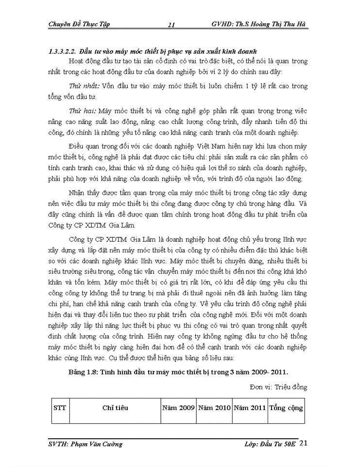 image for page Thực trạng hoạt động đầu tư phát triển của công ty Cổ phần Xây dựng và Thương mại Gia Lâm