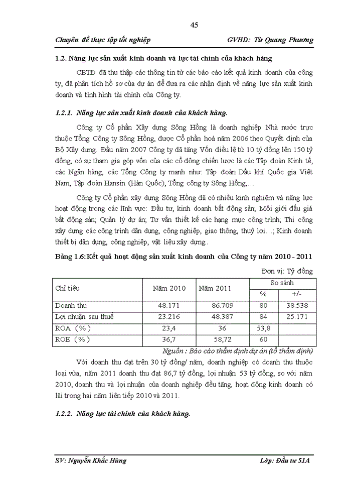 image for page Thực trạng hoạt động thẩm định các dự án đầu tư xây dựng văn phòng tại ngân hàng thương mại cổ phần QUÂN ĐỘI – CHI NHÁNH BA ĐÌNH