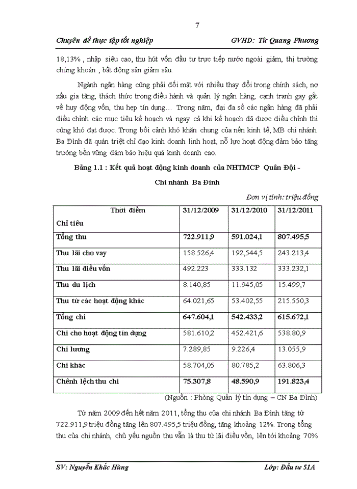 image for page Thực trạng hoạt động thẩm định các dự án đầu tư xây dựng văn phòng tại ngân hàng thương mại cổ phần quân đội – chi nhánh ba đình