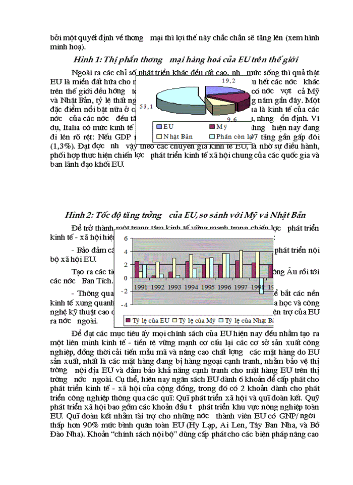 image for page Triển vọng và giải pháp thực hiện và nâng cao hiệu quả đầu tư của EU trong thời gian tới tại Việt Nam