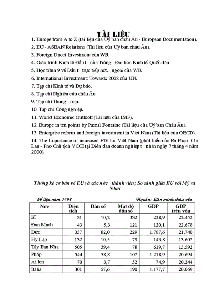 image for page Triển vọng và giải pháp thực hiện và nâng cao hiệu quả đầu tư của EU trong thời gian tới tại Việt Nam