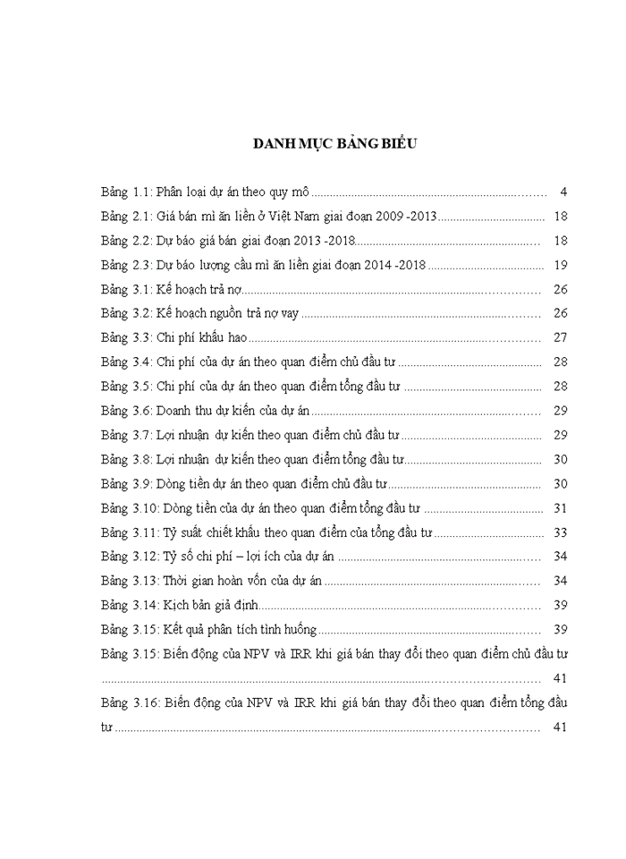 image for page Thẩm định dự án đầu tư xây dựng nhà máy sản xuất mì ăn liền theo công nghệ mới của công ty Vina Acecook