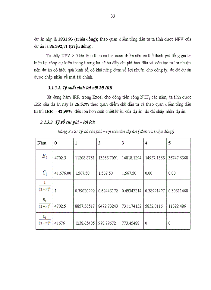 image for page Thẩm định dự án đầu tư xây dựng nhà máy sản xuất mì ăn liền theo công nghệ mới của công ty Vina Acecook