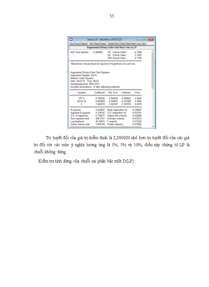 image for page Thẩm định dự án đầu tư xây dựng nhà máy sản xuất mì ăn liền theo công nghệ mới của công ty Vina Acecook