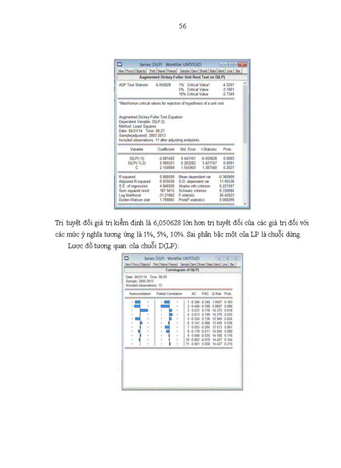image for page Thẩm định dự án đầu tư xây dựng nhà máy sản xuất mì ăn liền theo công nghệ mới của công ty Vina Acecook