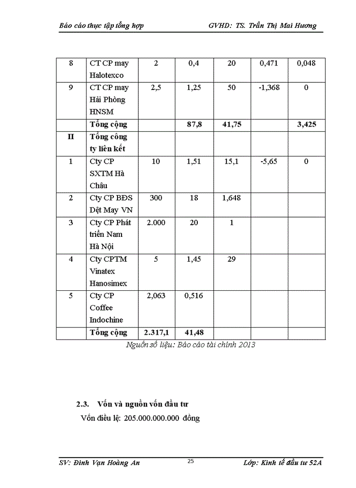 image for page Khái  quát chung về tổng công ty cổ phần dệt may HÀ NỘI HANOSIMEX